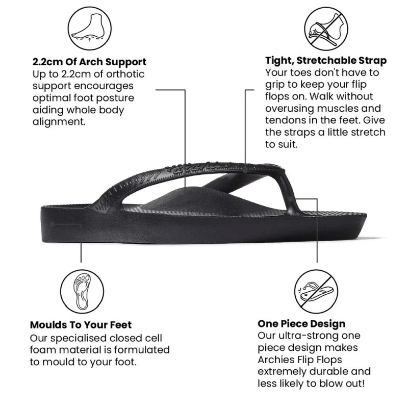 Archies Arch Support Adult Thongs - Image 8