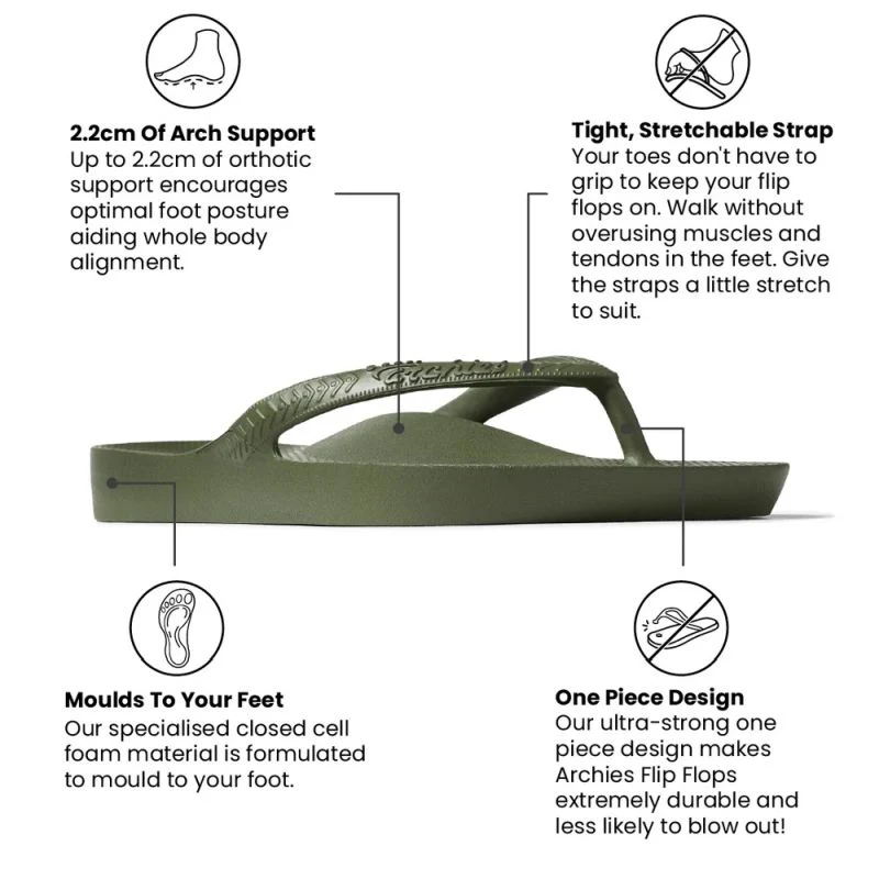 Archies Arch Support Adult Thongs - Image 8