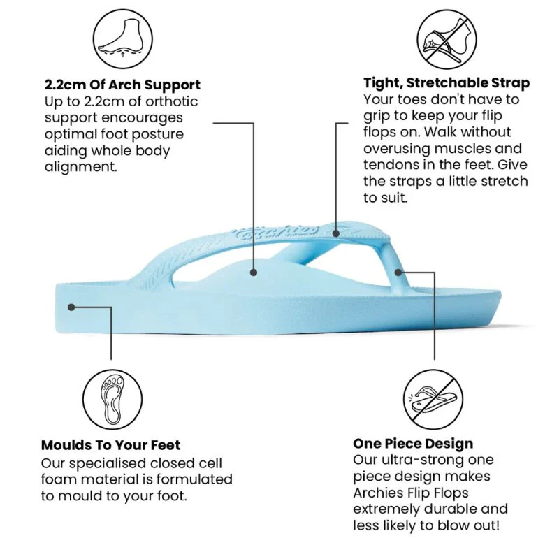 Archies Arch Support Adult Thongs - Image 8