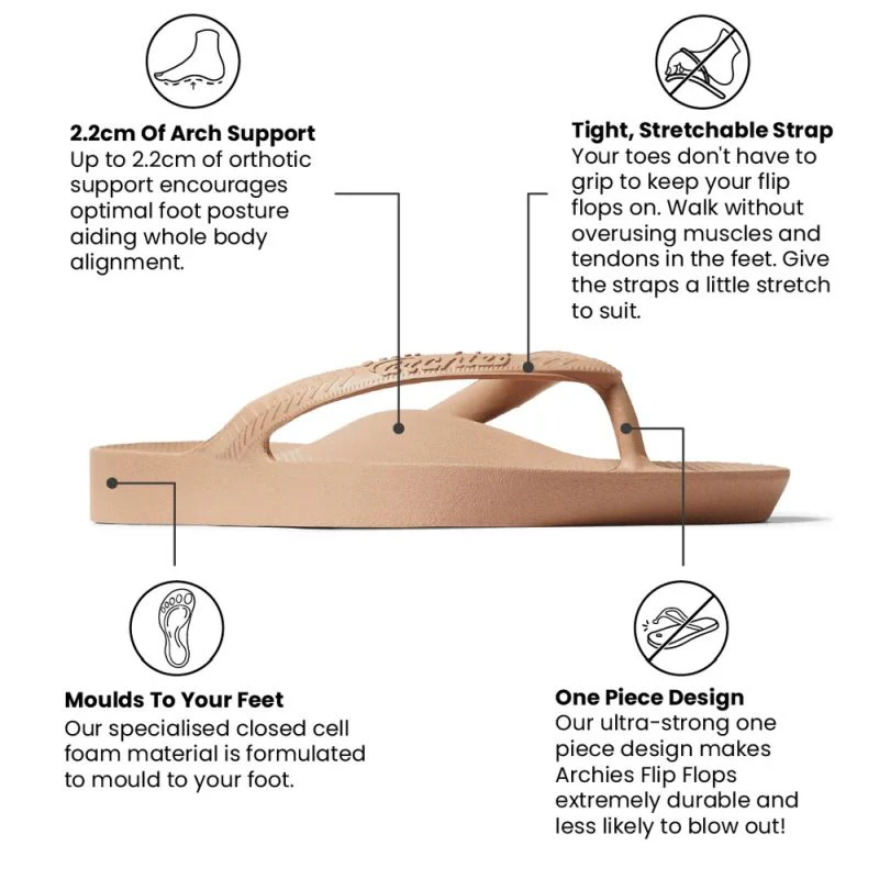 Archies Arch Support Adult Thongs - Image 8