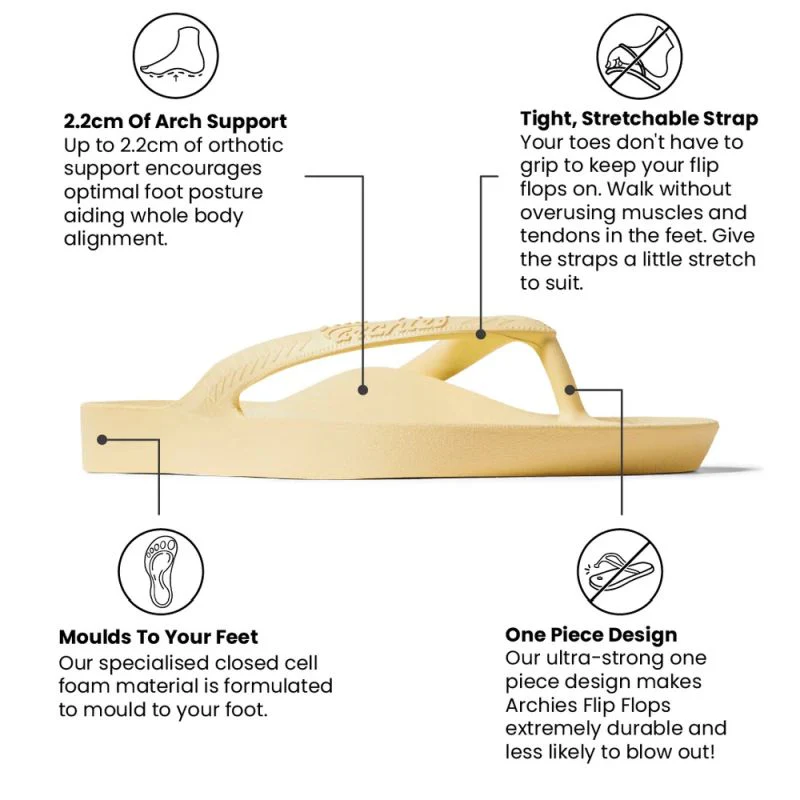 Archies Arch Support Adult Thongs - Image 8