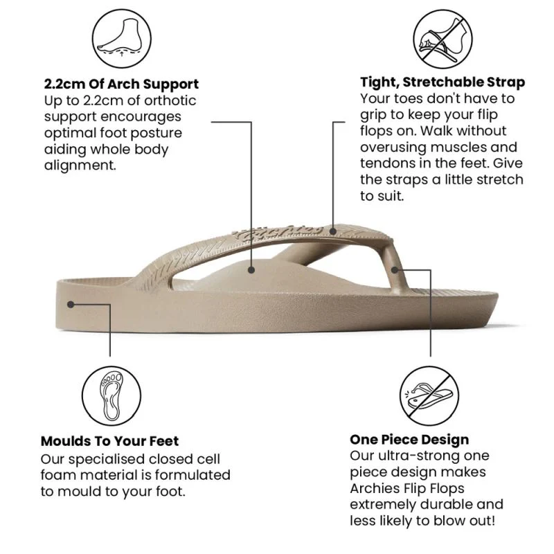 Archies Arch Support Adult Thongs - Image 8