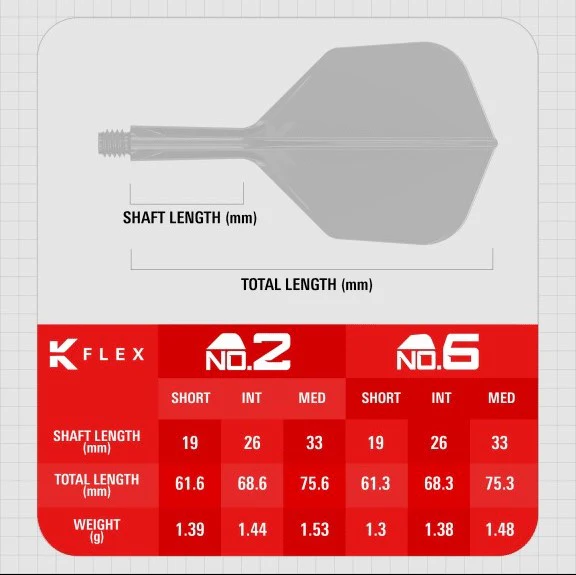 K-Flex Moulded Flight & Shaft No.2 - Image 2