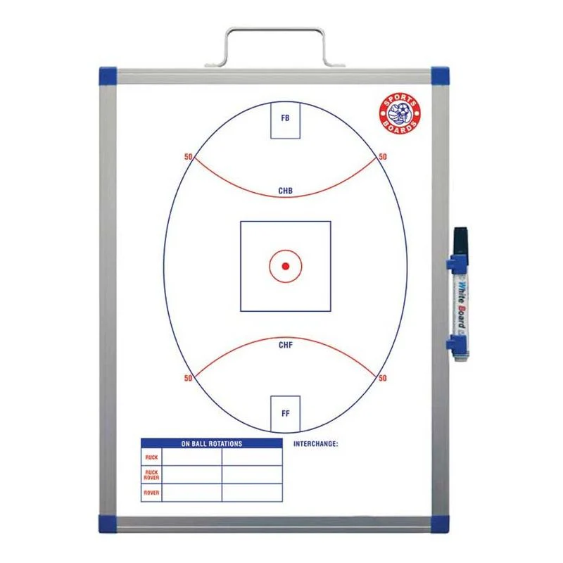Sports Boards AFL Deluxe Coaches Board