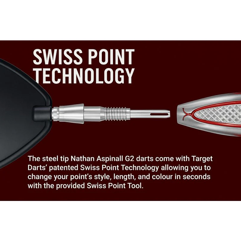 Target Nathan Aspinall G2 95% Tungsten Steel Tip Darts - Image 6