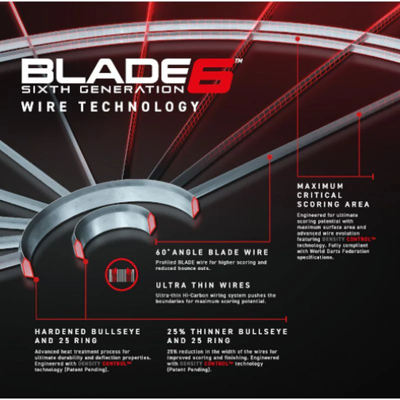 Winmau Blade 6 Dartboard - Image 3
