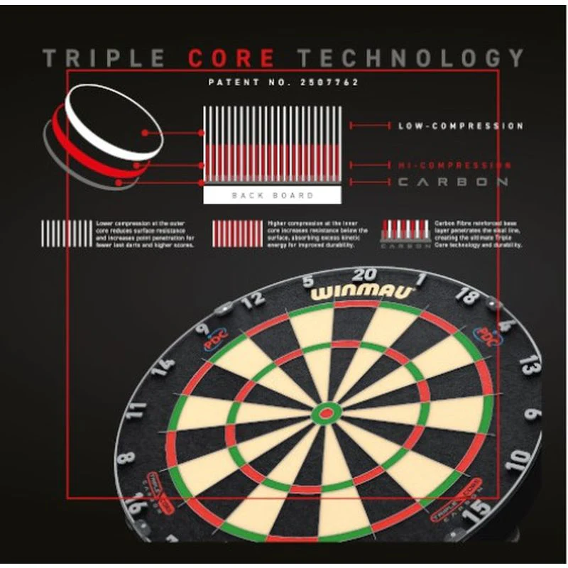 Winmau Blade 6 Triple Core Dartboard - Image 3