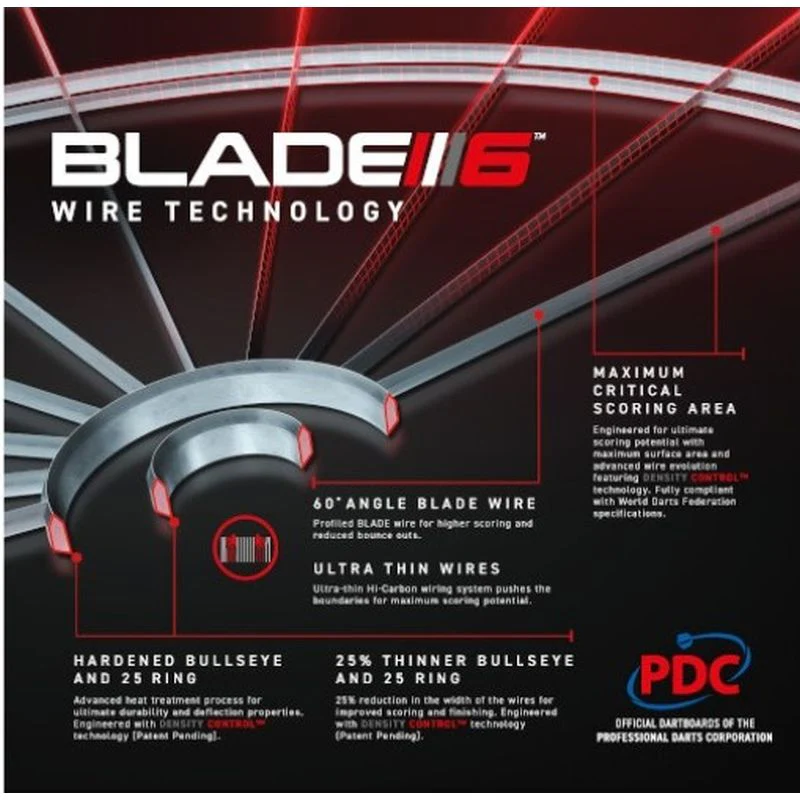 Winmau Blade 6 Triple Core Dartboard - Image 4