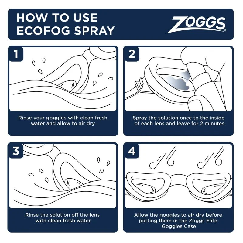 ZOGGS Ecofog Anti Fog Goggle Spray - Image 2